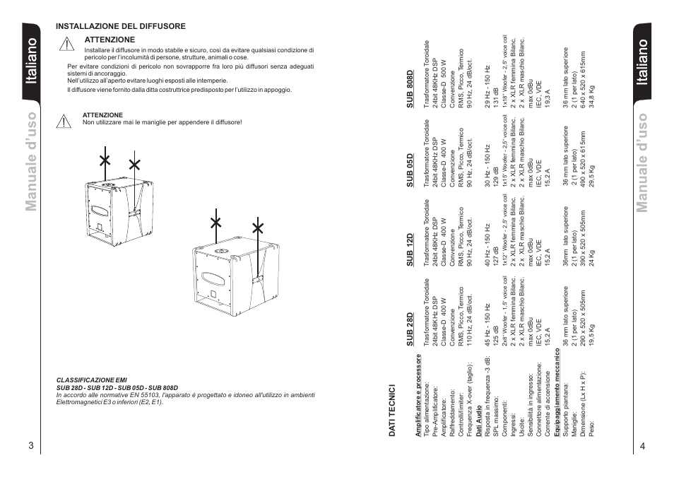 Italiano | dB TECHNOLOGIES Sub 28D User Manual | Page 3 / 14 | Original mode