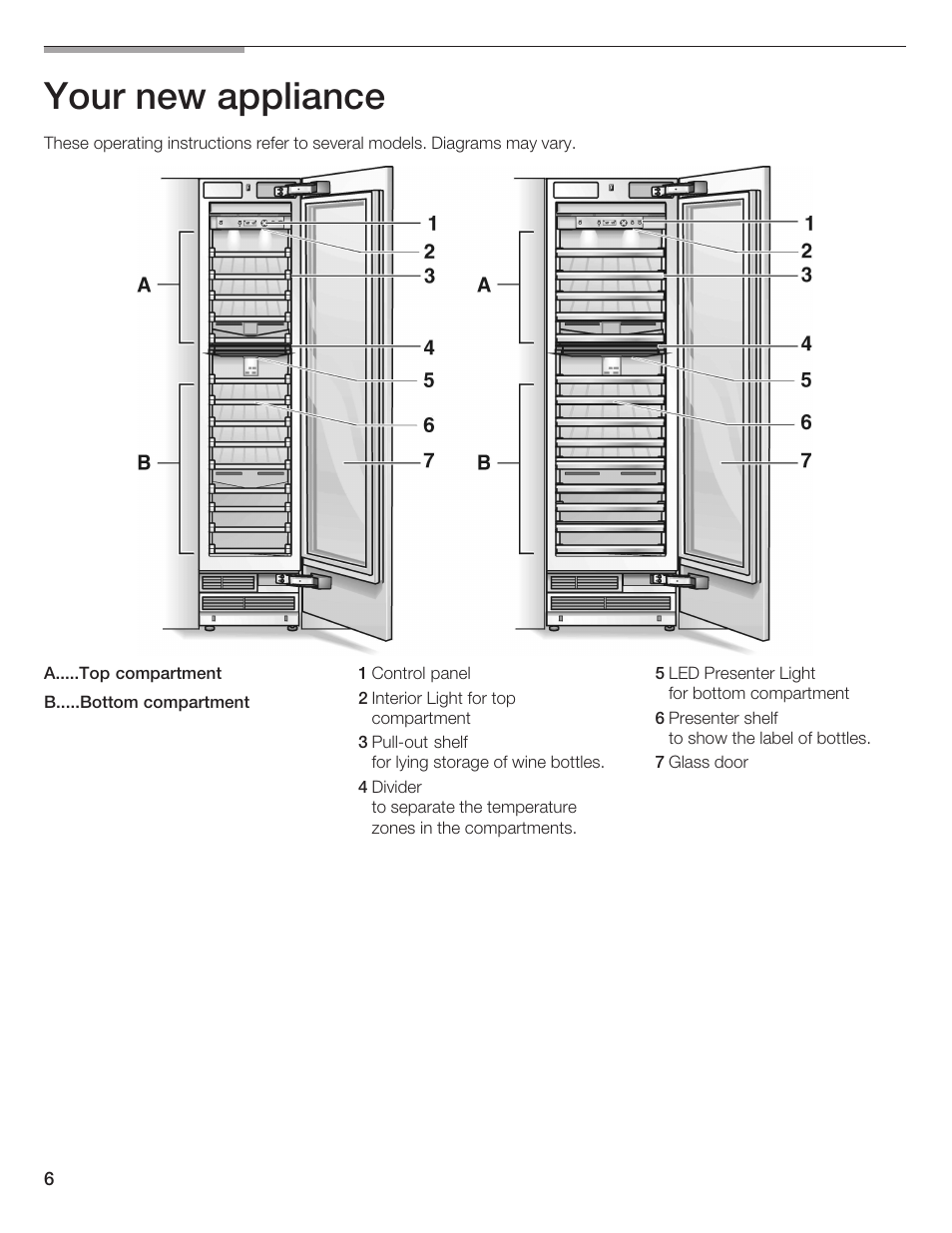 Холодильник Helkama инструкция по эксплуатации