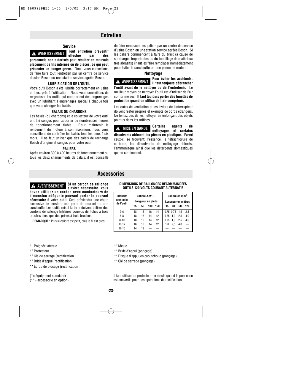 Entretien accessories | Bosch classixx 1853-5 User Manual | Page 23 / 36 |  Original mode