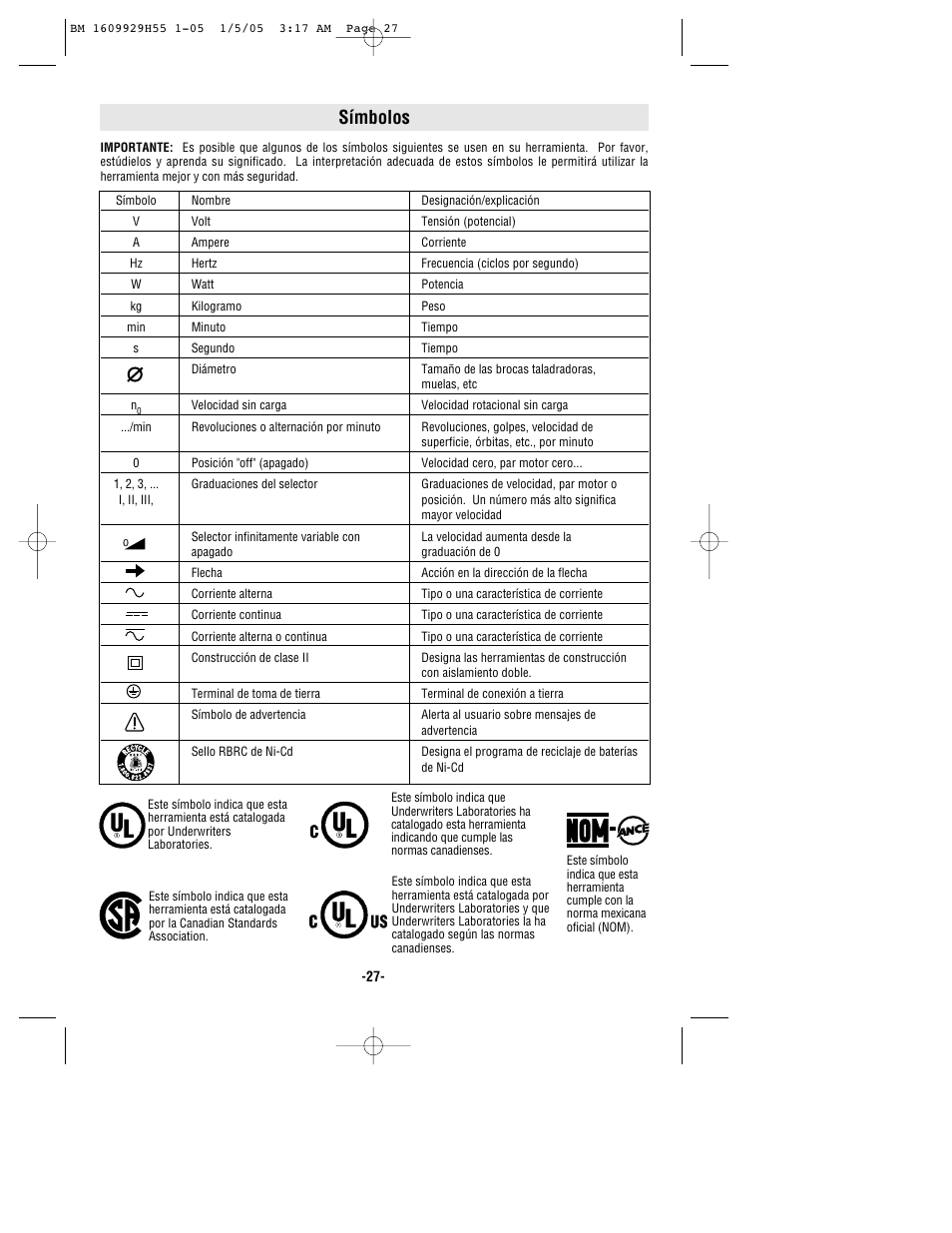 Símbolos | Bosch classixx 1853-5 User Manual | Page 27 / 36 | Original mode