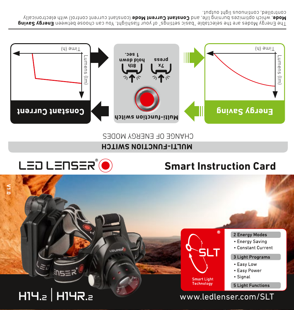 LED LENSER H14R.2 User Manual | 2 pages | Also for: H14.2