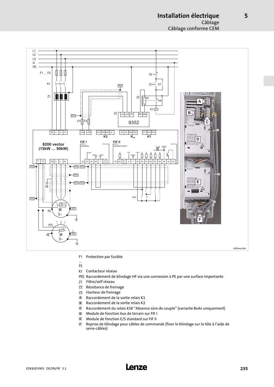 Installation électrique, Câblage câblage conforme cem | Lenze E82EV 8200  vector 15kW-90kW User Manual | Page 235 / 288 | Original mode