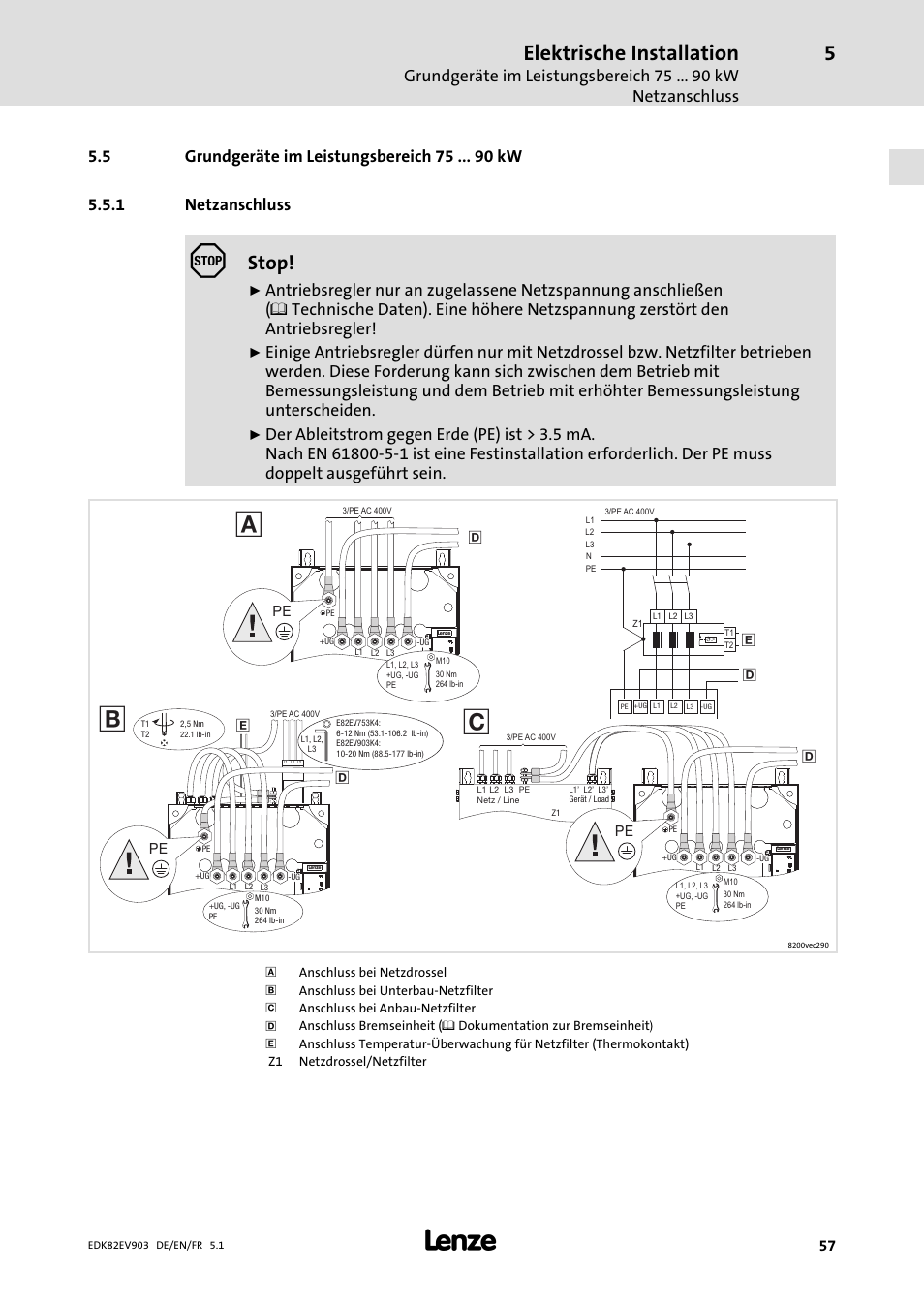 Grundgeräte im leistungsbereich 75 kw, Netzanschluss, Elektrische  installation | Lenze E82EV 8200 vector 15kW-90kW User Manual | Page 57 /  288 | Original mode