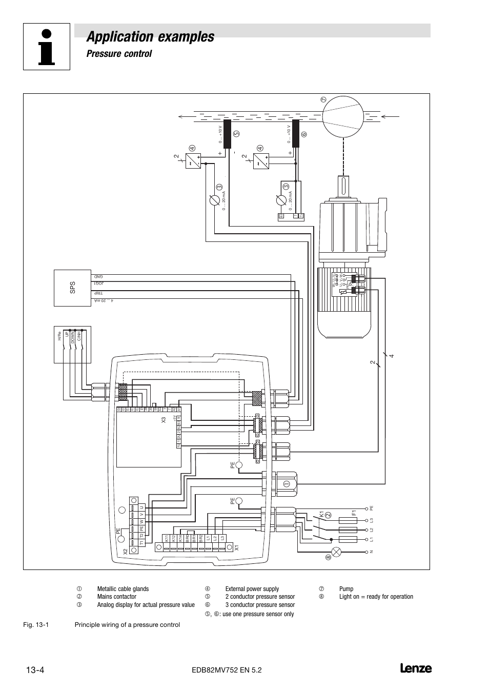 Application examples, Pressure control | Lenze 8200 motec frequency inverter  0.25kW-7.5kW User Manual | Page 189 / 270 | Original mode