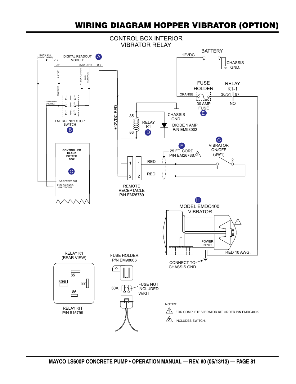 Wiring diagram hopper vibrator (option), Control box interior vibrator  relay, Fuse holder | Multiquip LS-600P User Manual | Page 81 / 88 |  Original mode