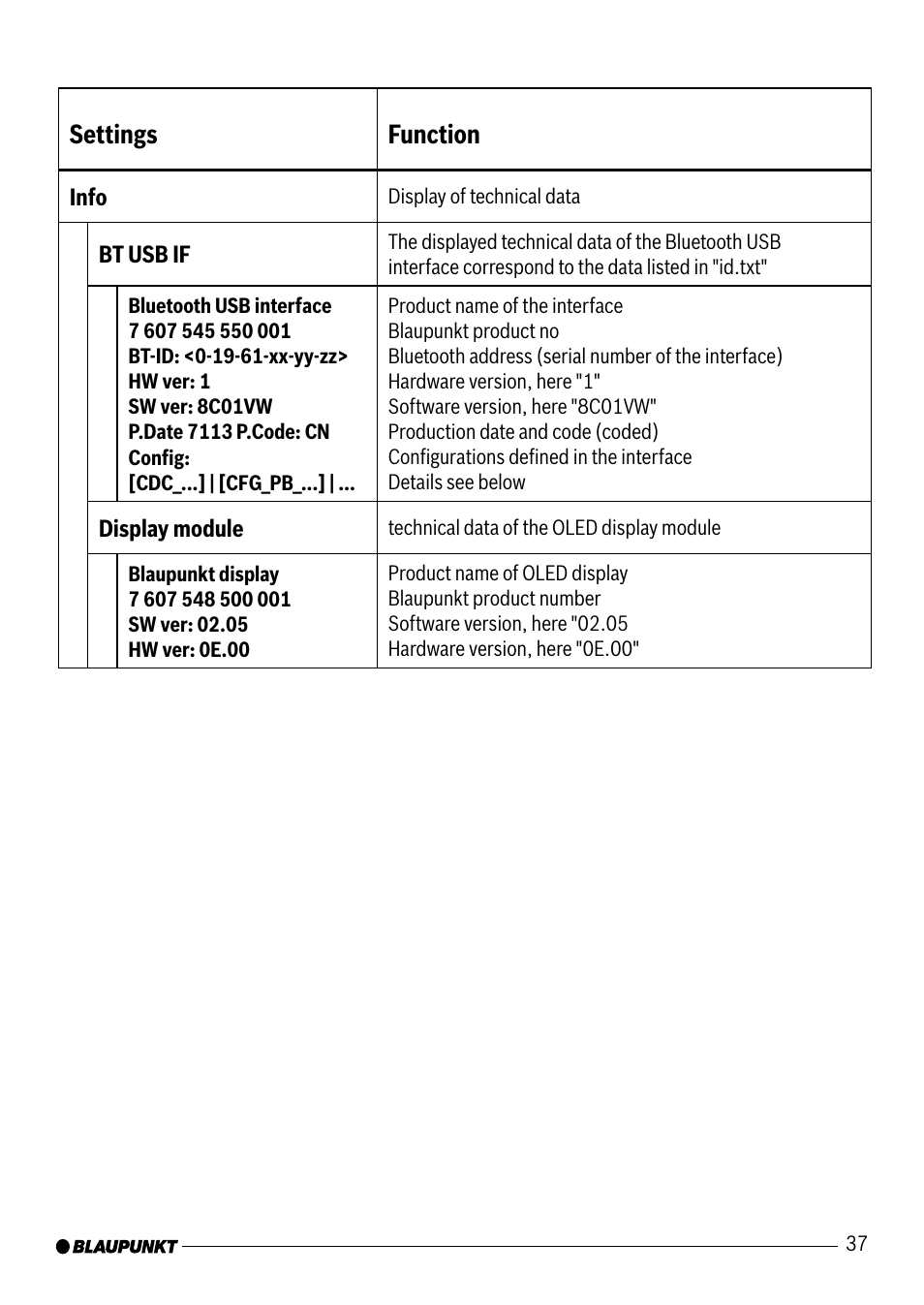 Settings function | Blaupunkt VW / AUDI 7 607 545 550 User Manual | Page 18  / 24