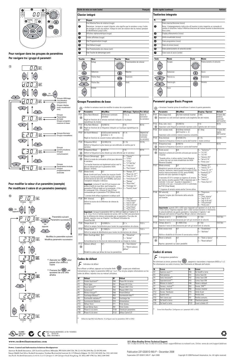 Rockwell Automation 22F PowerFlex 4M Quick Start FRN 2.xx User Manual |  Page 6 / 10