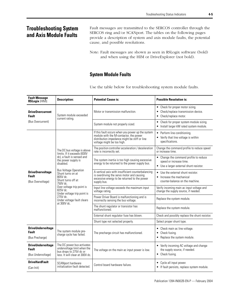 Troubleshooting system and axis module faults, System module faults |  Rockwell Automation 1394 SERCOS Interface Multi-Axis Motion Control System  Installation Manual User Manual | Page 97 / 147 | Original mode