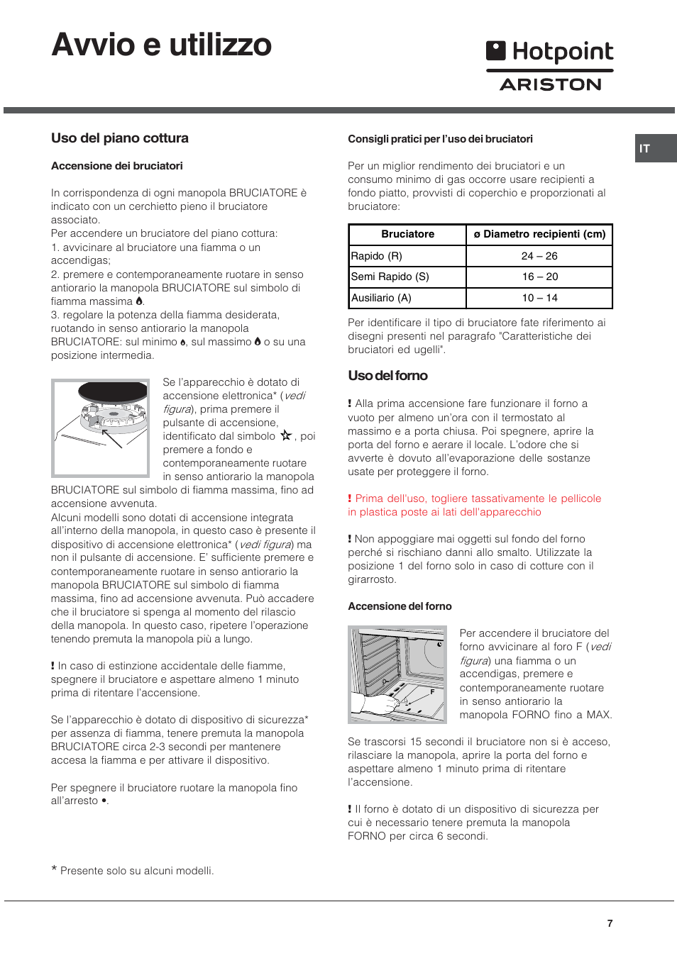 Avvio e utilizzo, Uso del piano cottura, Uso del forno | Hotpoint Ariston C  34S G1 R/HA User Manual | Page 7 / 56