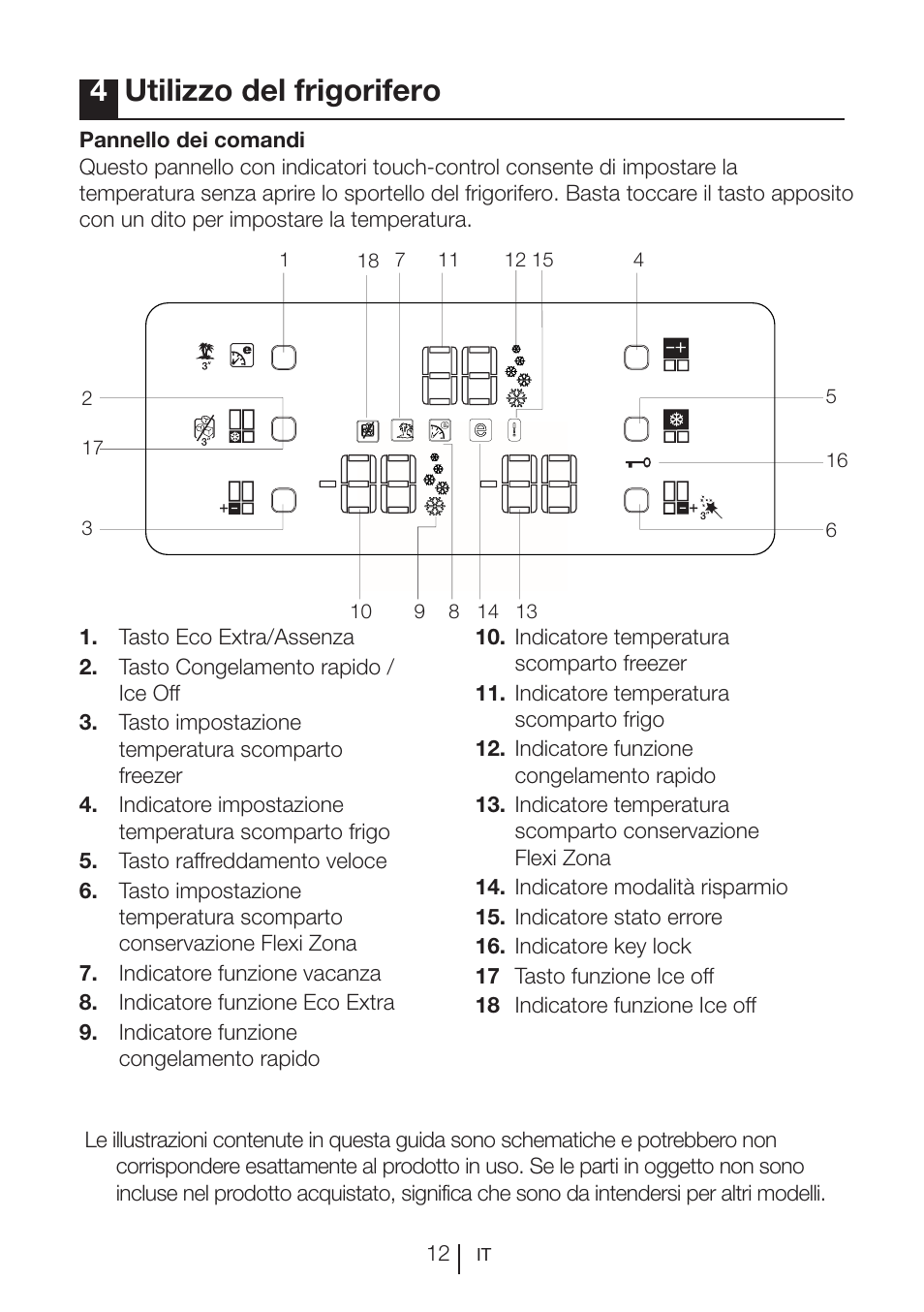 4utilizzo del frigorifero | Blomberg KQD 1250 X A++ User Manual | Page 280  / 358 | Original mode