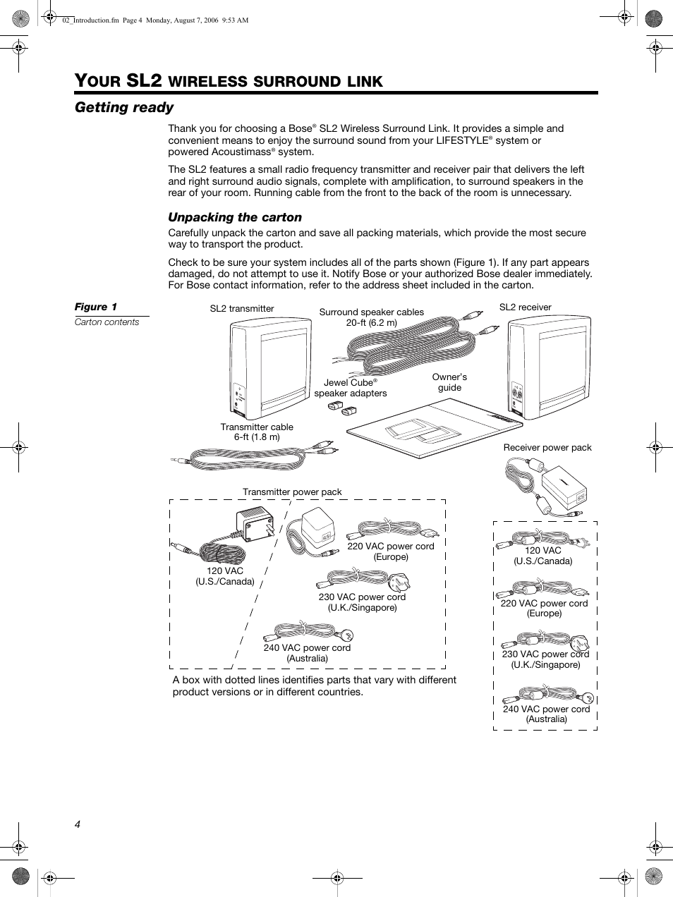 Wireless, Surround, Link | Bose SL2 User Manual | Page 4 / 12