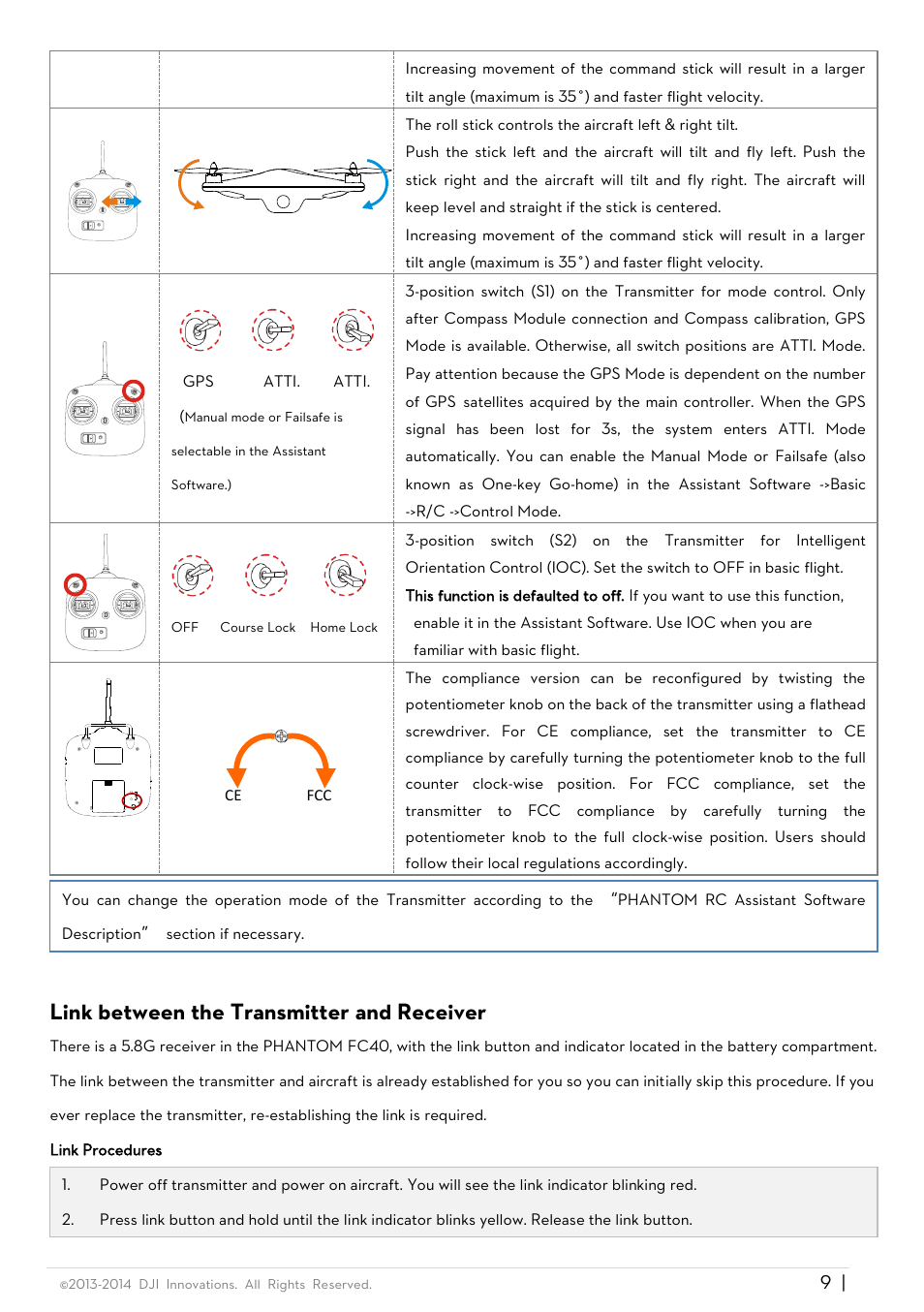 Link between the transmitter and receiver | DJI Phantom FC40 User Manual |  Page 9 / 31 | Original mode
