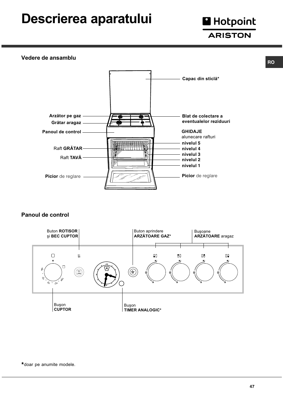 Descrierea aparatului | Hotpoint Ariston CG 64 SG3 R/HA User Manual | Page  47 / 68 | Original mode