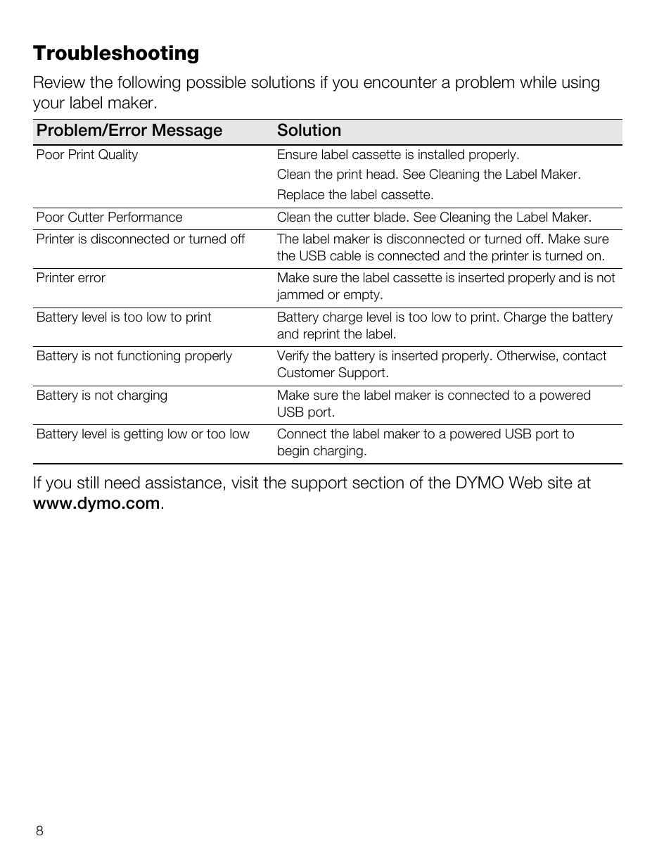 Troubleshooting | Dymo LabelManager PnP User Manual | Page 12 / 38
