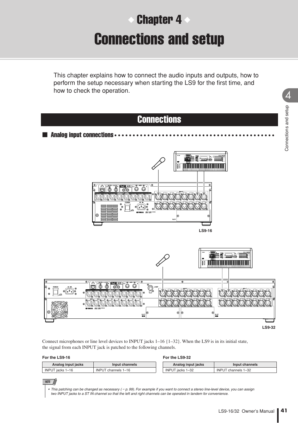 Connections and setup, Connections, Chapter 4 | Yamaha LS9 User Manual |  Page 41 / 290 | Original mode