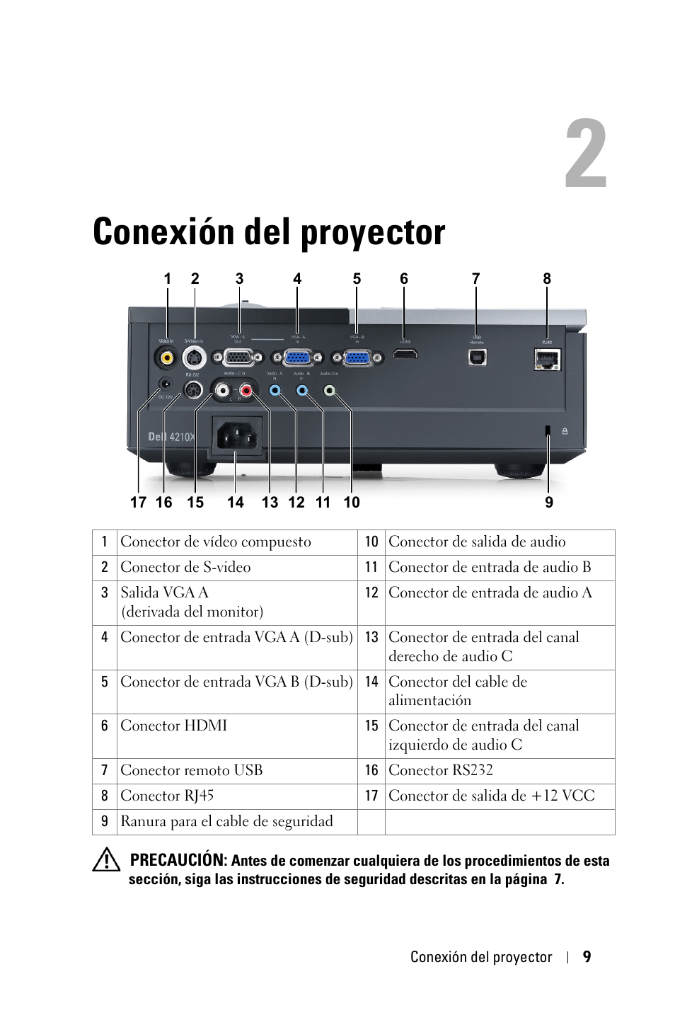 Conexión del proyector | Dell 4210X Projector User Manual | Page 9 / 82 |  Original mode