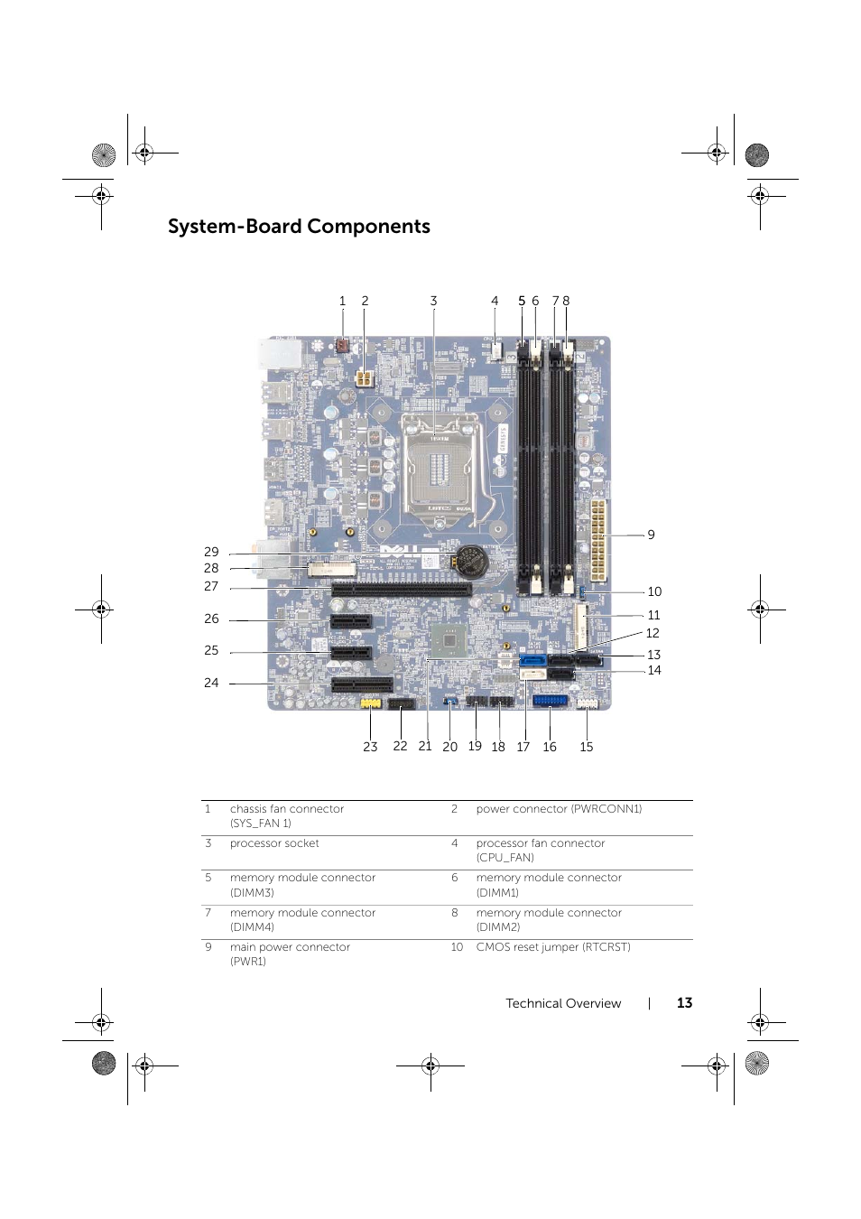 System-board components | Dell XPS 8700 (Mid 2013) User Manual | Page 13 /  86