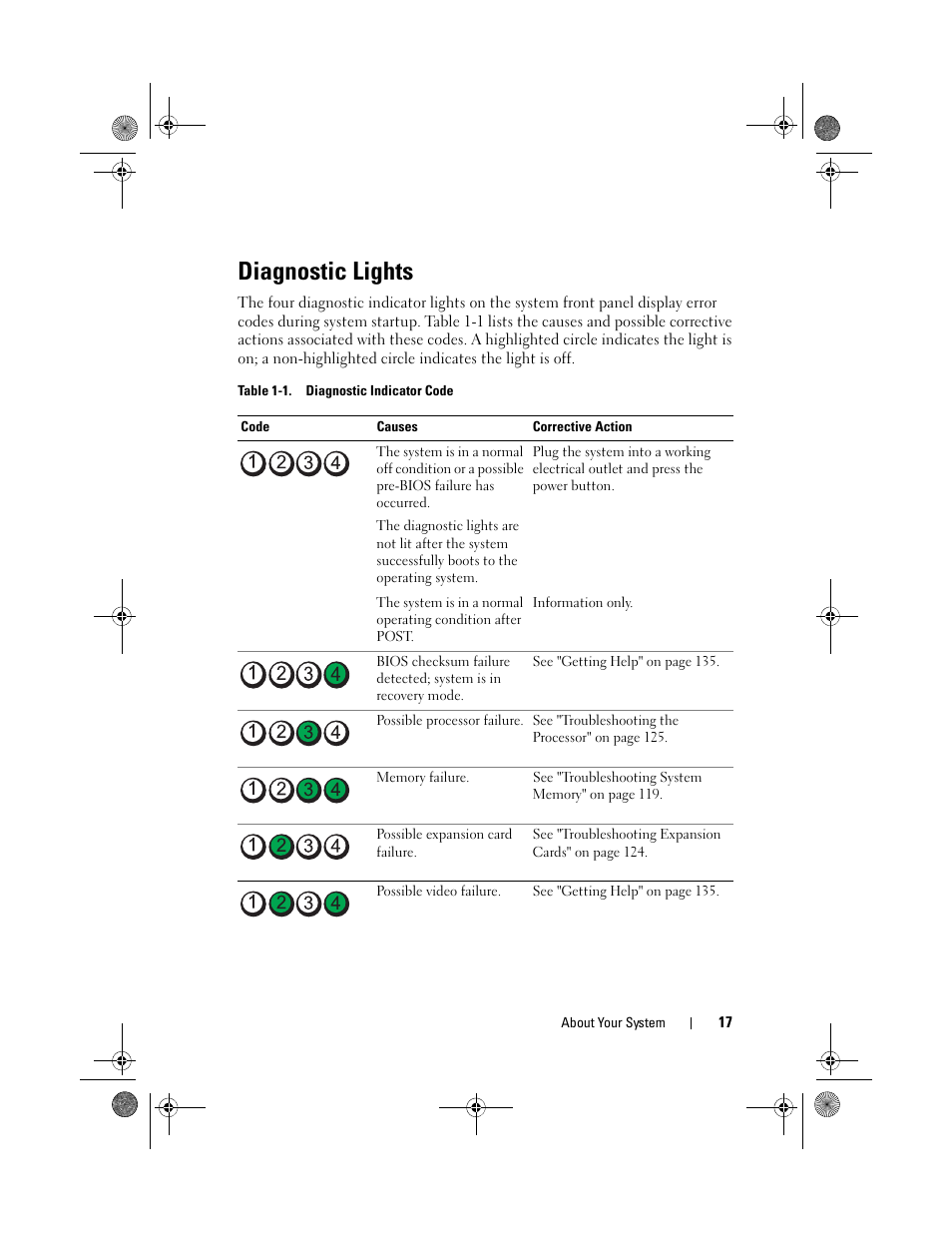Diagnostic lights | Dell PowerEdge T110 II User Manual | Page 17 / 142