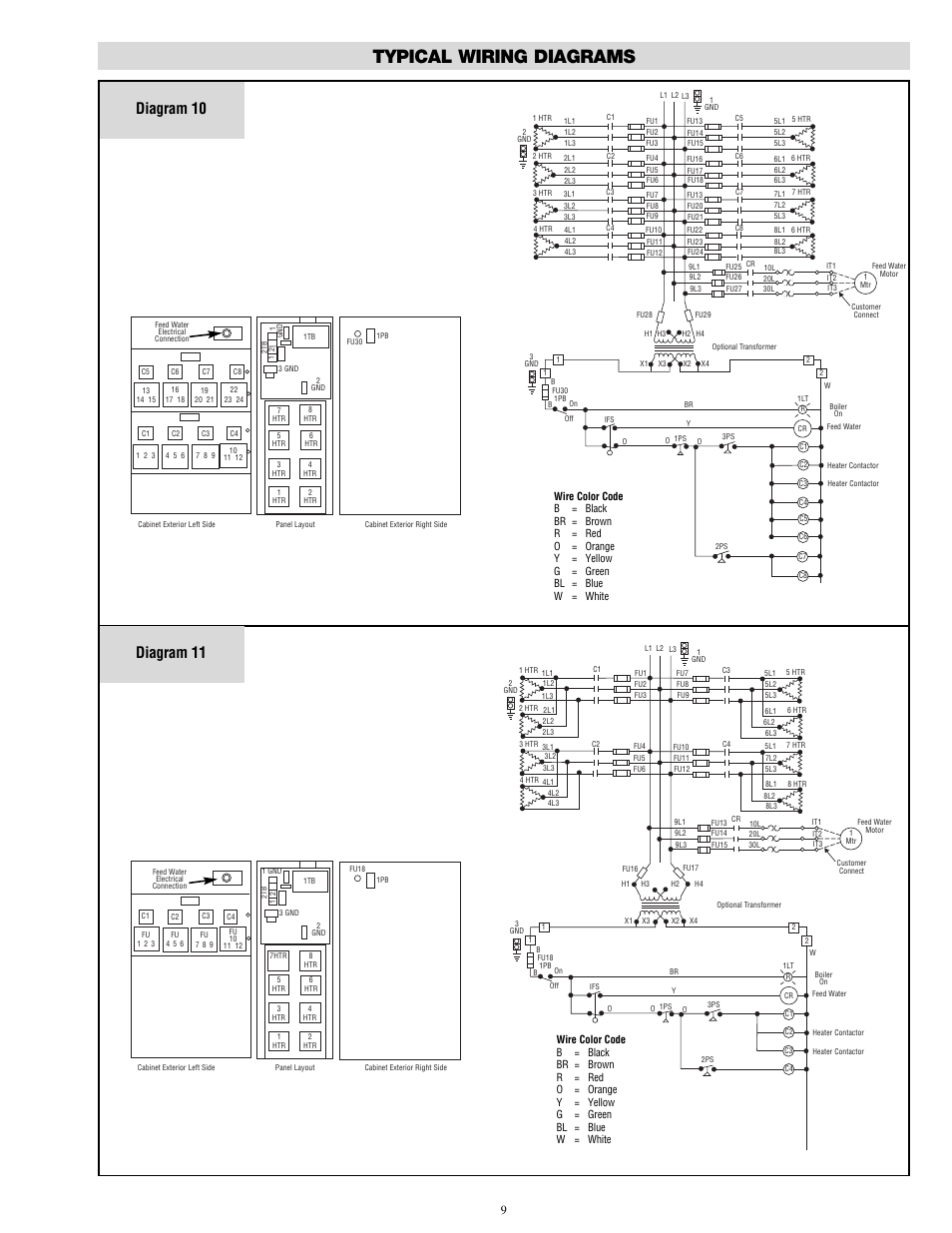 Chromalox Heater Wiring Diagram - 3