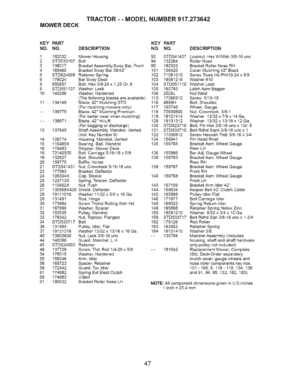 Mower deck | Craftsman DYT 4000 917.273642 User Manual | Page 47 / 56