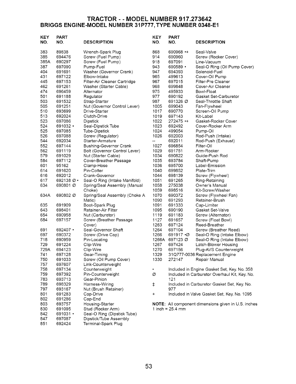 Craftsman Dyt 4000 Owners Manual