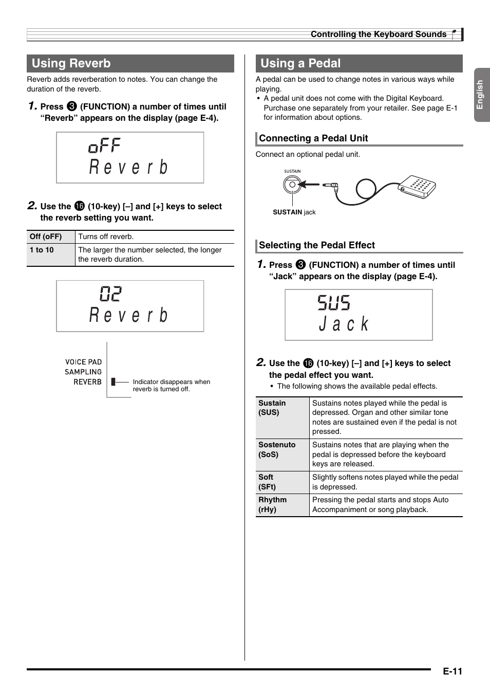 J a c k, Using reverb, Using a pedal | Casio CTK-3200 EN User Manual | Page  13 / 49