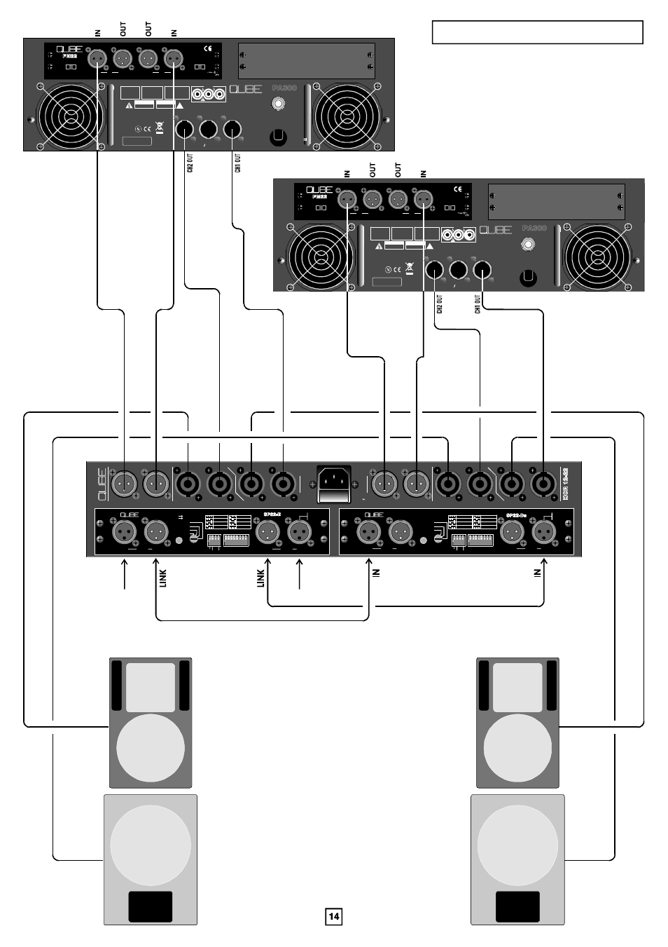 Connection examples, Pa 360, Pa300 | FBT QUBE PA User Manual | Page 15 ...