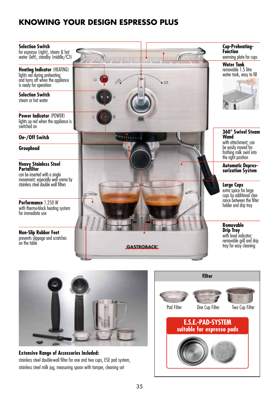 Knowing your design espresso plus, E.s.e.-pad-system | Gastroback 42606  Design Espresso Plus User Manual | Page 5 / 30