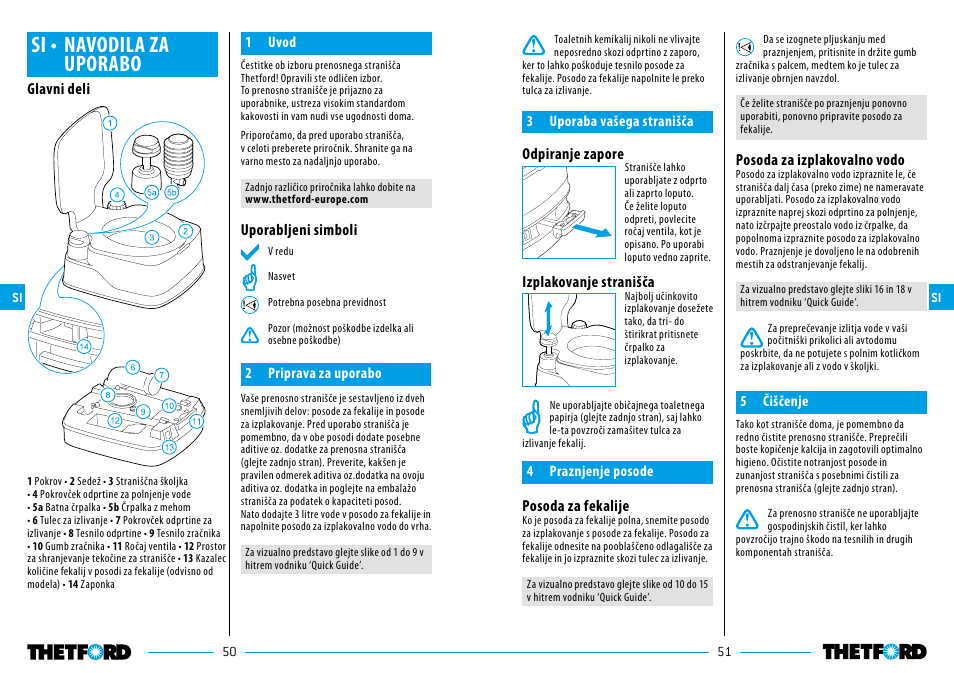 Si • navodila za uporabo | Thetford 335 Porta Potti Qube User Manual | Page  26 / 57
