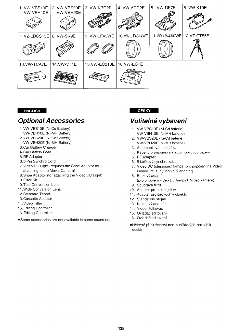 English, Cesky, Optional accessories | Panasonic NV-RX70EE User Manual |  Page 128 / 132