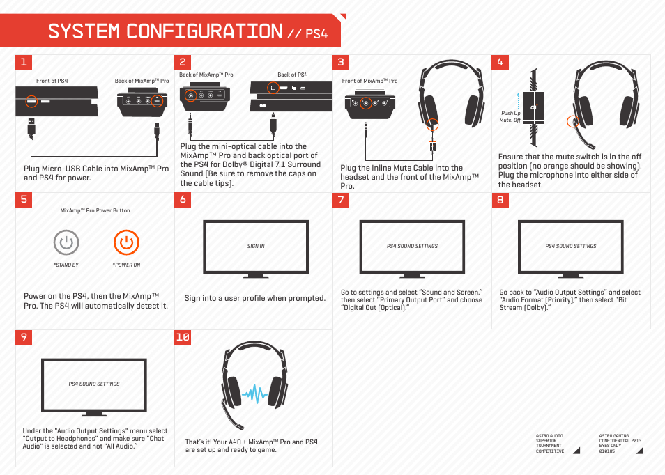 System configuration | Astro Gaming A40/MixAmp Pro User Manual | Page 4 /  14 | Original mode
