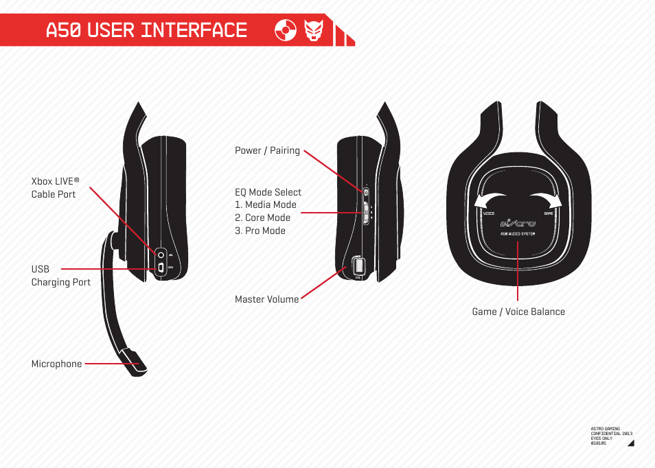 A50 user interface | Astro Gaming A50 Wireless User Manual | Page 9 / 16