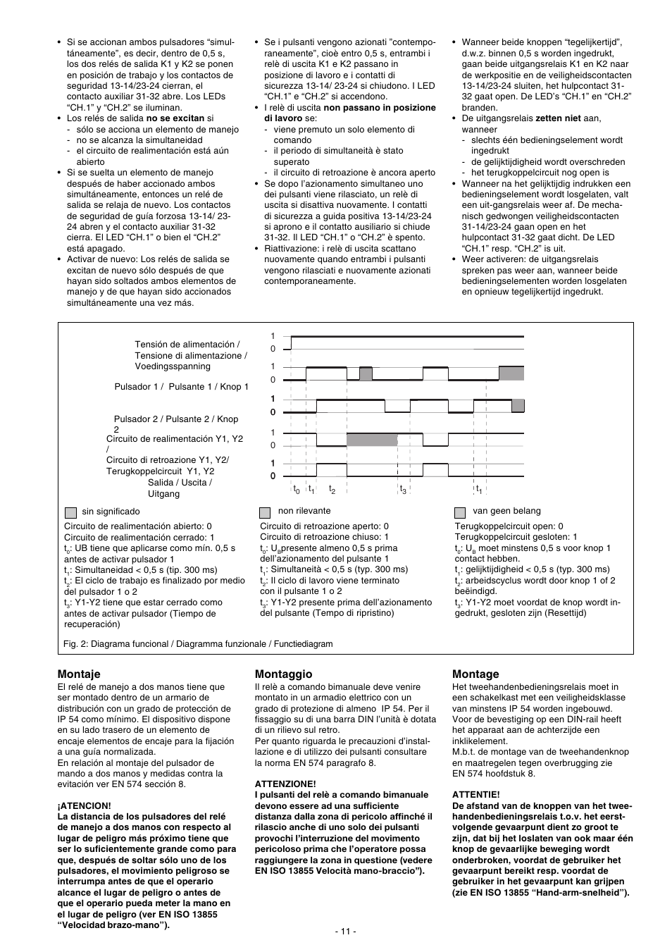 Montaje Montaggio Montage Pilz P2hz X3 24vdc 2n O 1n C User Manual Page 11 16 Original Mode