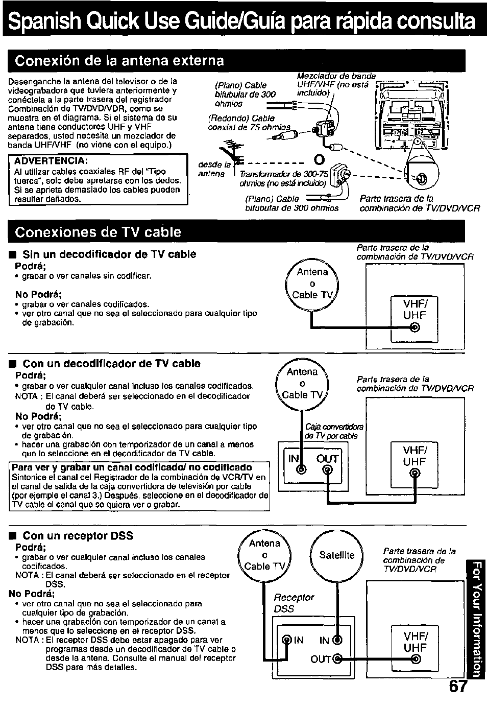 Conexión de la antena externa, Conexiones de tv cable, Spanish quick use  guide/guia para rápida consulta | Panasonic OMNIVISION PV-DM2791 User  Manual | Page 67 / 80 | Original mode