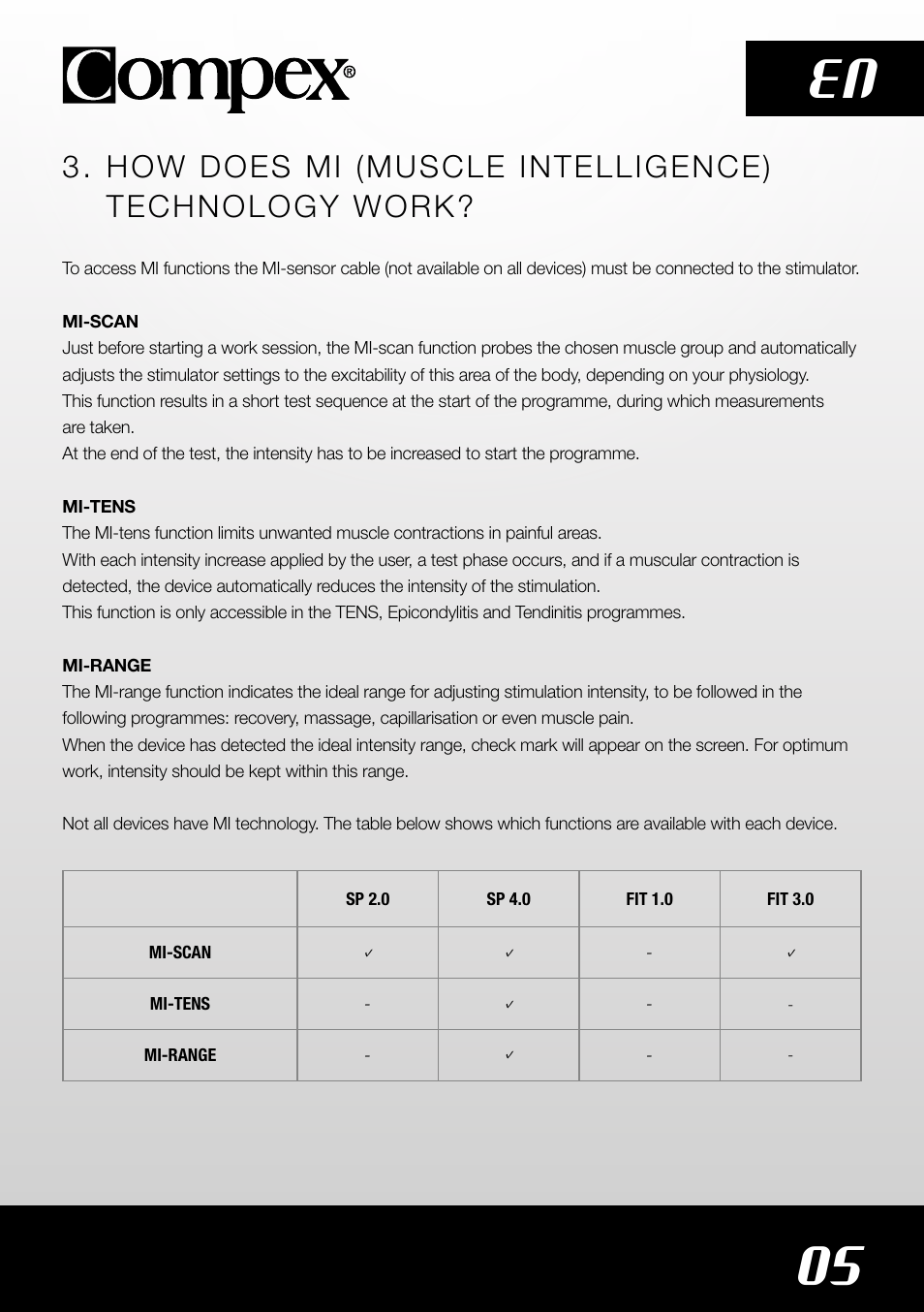 05 en, How does mi (muscle intelligence) technology work | Compex SP4.0  User Manual | Page 7 / 226