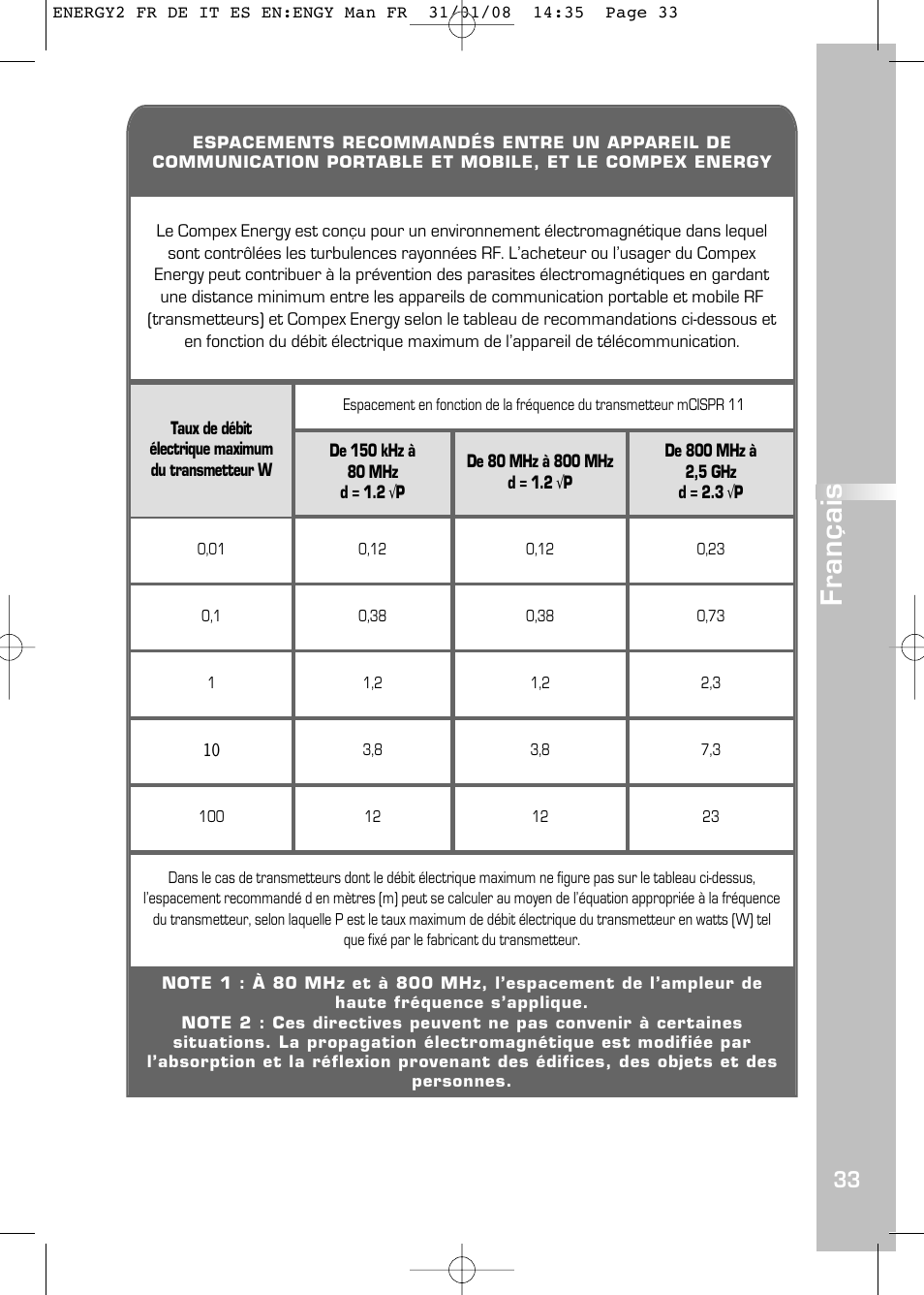 Français | Compex Energy mi-Ready User Manual | Page 35 / 183 | Original  mode