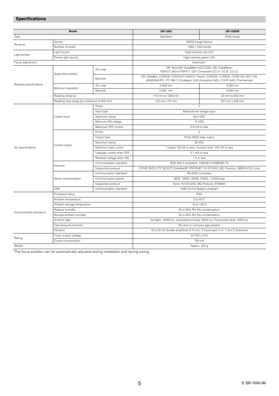 Specifications | KEYENCE SR-1000 Series User Manual | Page 5 / 6 | Original  mode