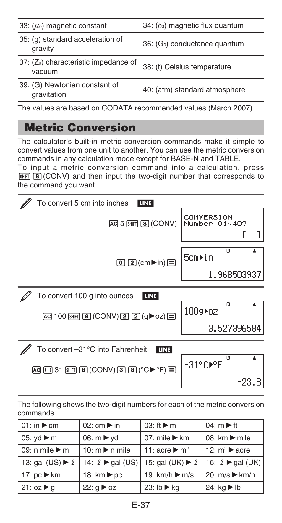 Metric conversion | Casio fx-991ES PLUS User Manual | Page 38 / 46 |  Original mode