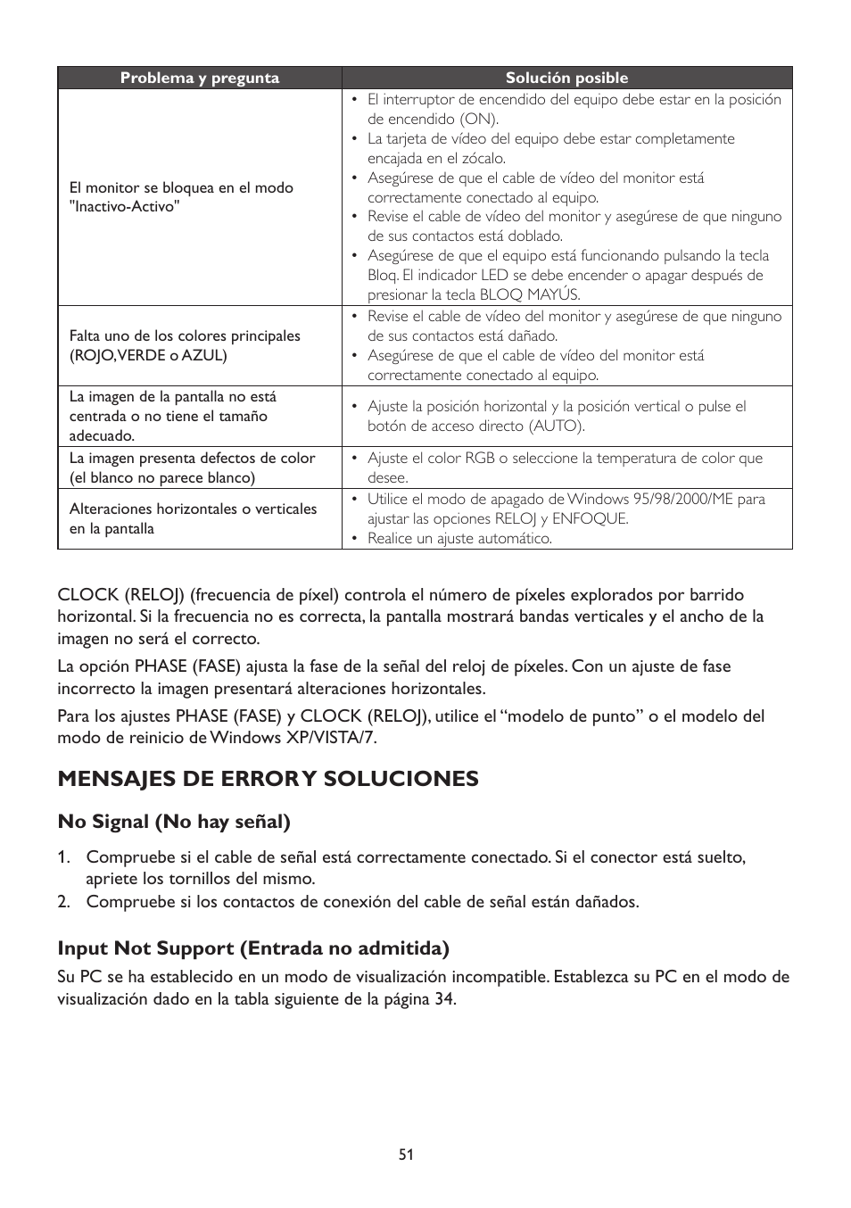 Mensajes De Error Y Soluciones No Signal No Hay Senal Input Not Support Entrada No Admitida Aoc 472pw4t User Manual Page 51 71 Original Mode