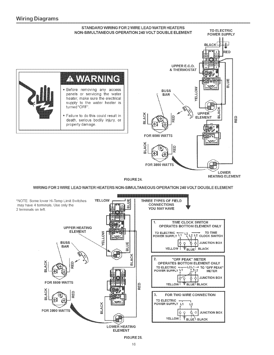 Wiring diagrams, Ra warning | Kenmore POWER MISER 153.320661 User Manual |  Page 16 / 32