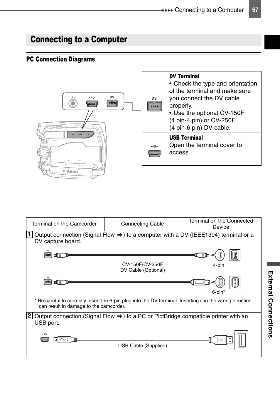 Connecting to a computer, Pc connection diagrams | Canon DIGITAL VIDEO  CAMCORDER MD130 User Manual | Page 67 / 94