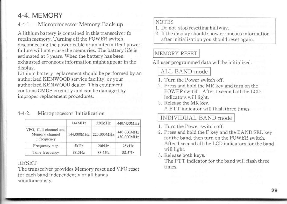 4. memory, 4 memory, Reset | Kenwood TM-741A User Manual | Page 29 / 77 |  Original mode