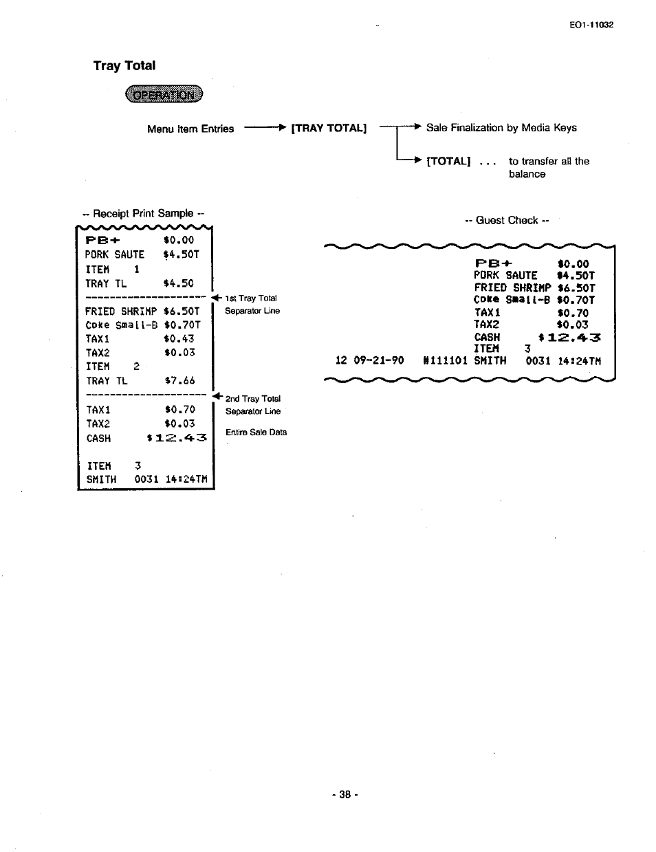 Tray total, Rb-t- *0.00 | Toshiba TEC FDS-30 User Manual | Page 44 / 142 |  Original mode