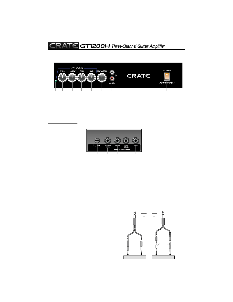 Three-channel guitar amplifier, The rear panel | Crate Amplifiers gt1200h  User Manual | Page 5 / 12