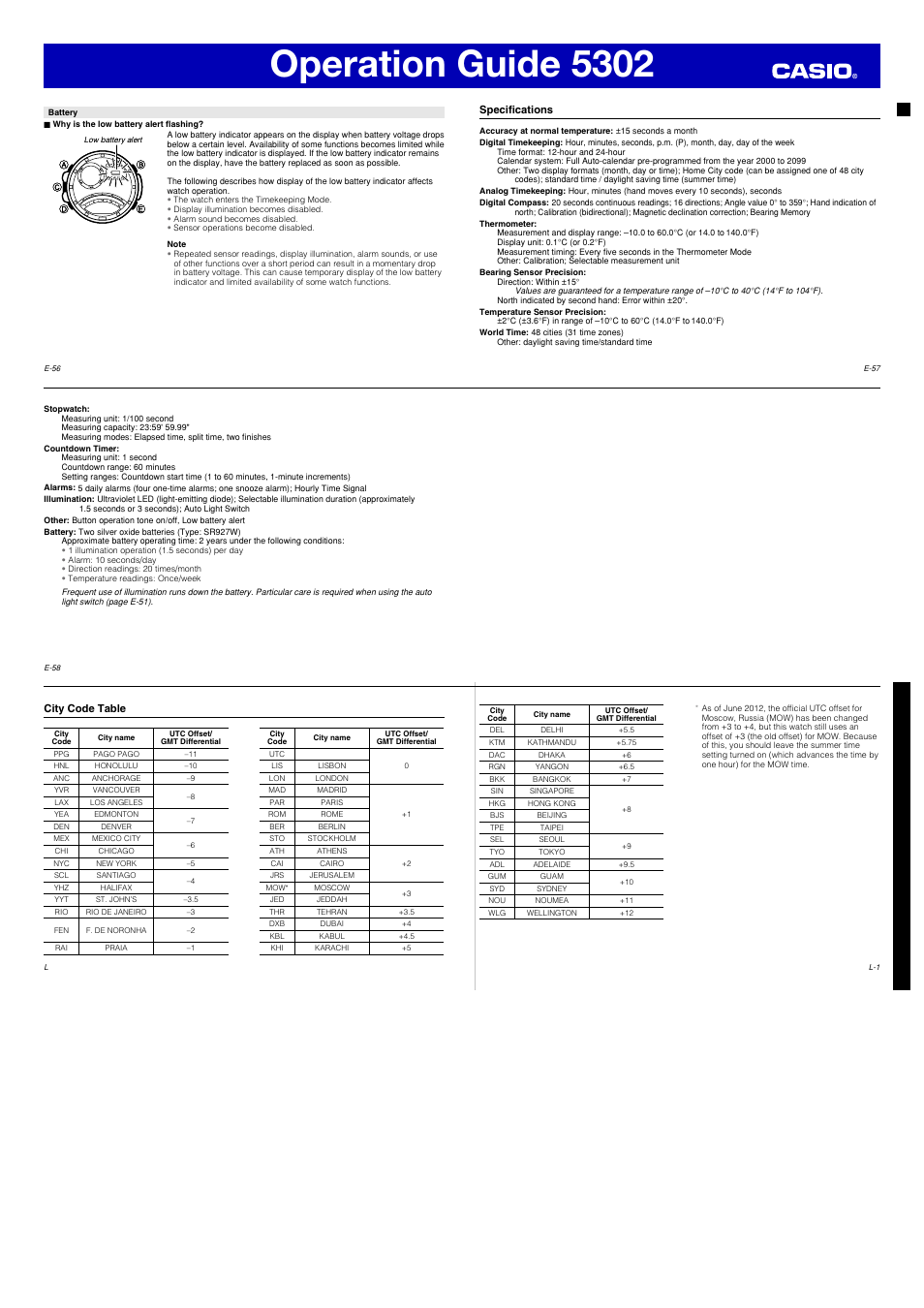 Operation guide 5302 | G-Shock GA-1000 User Manual | Page 8 / 8