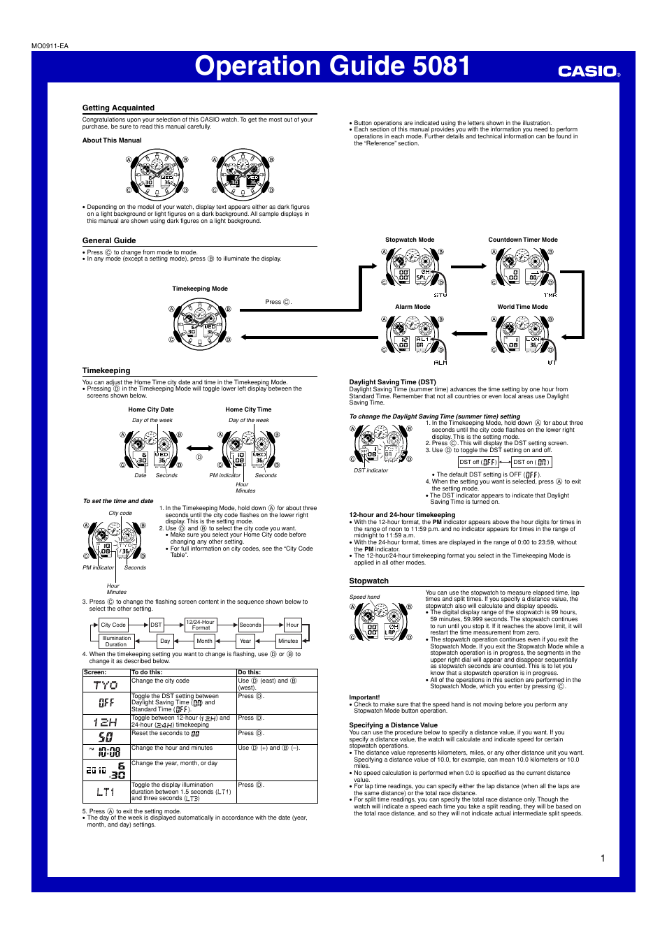 G-Shock User | 4 pages | Also for: 5081