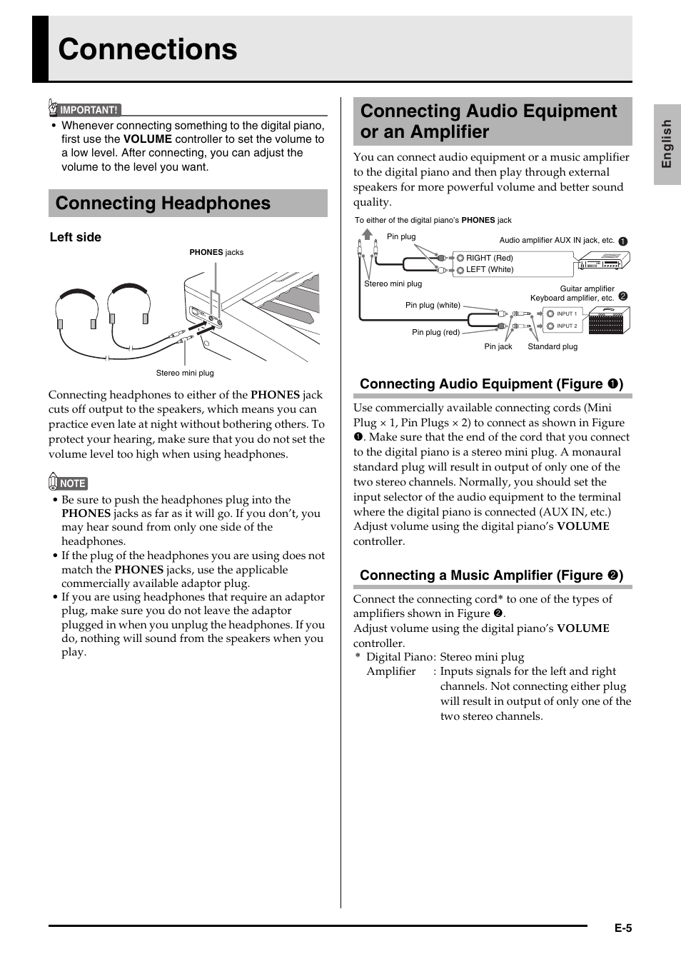 Connections, Connecting headphones, Connecting audio equipment or an  amplifier | Casio PRIVIA PX135 User Manual | Page 7 / 37