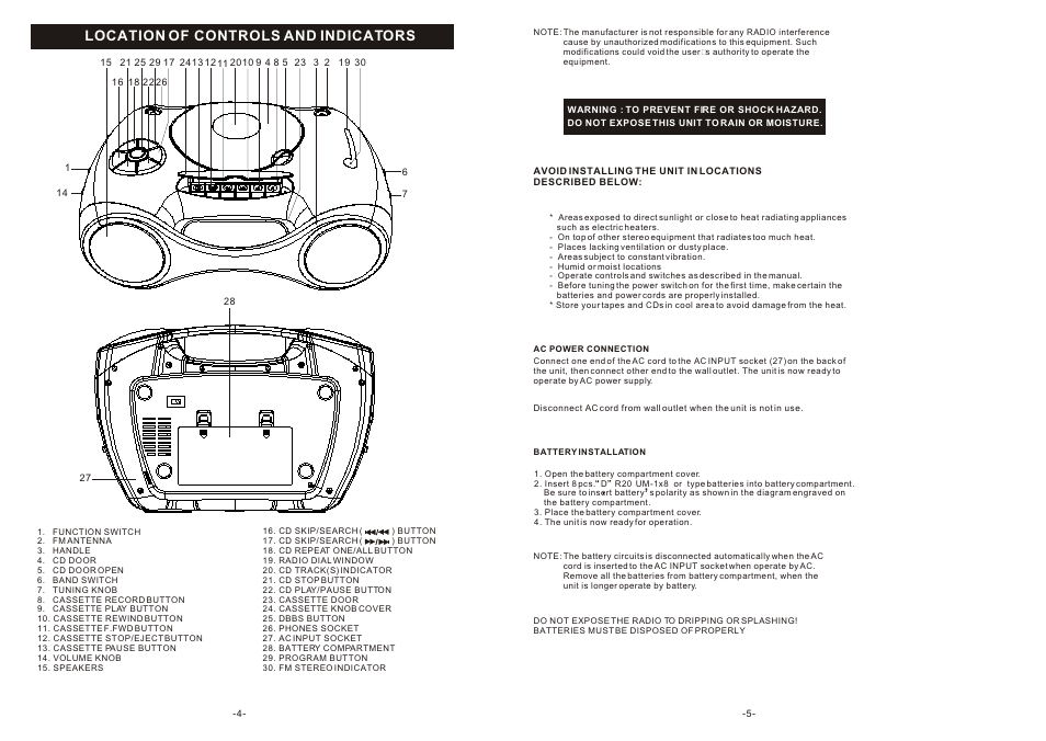Location of controls and indicators | Curtis RCD 310 User Manual | Page 3 /  7 | Original mode