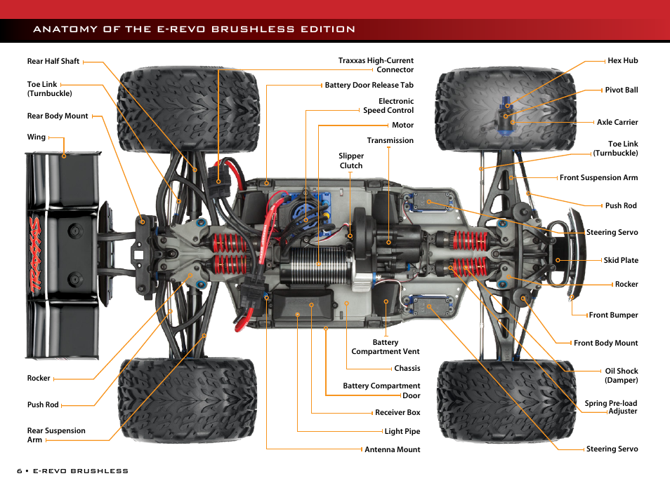 Anatomy of the e-revo brushless edition | Traxxas 56087-1 User Manual |  Page 6 / 36