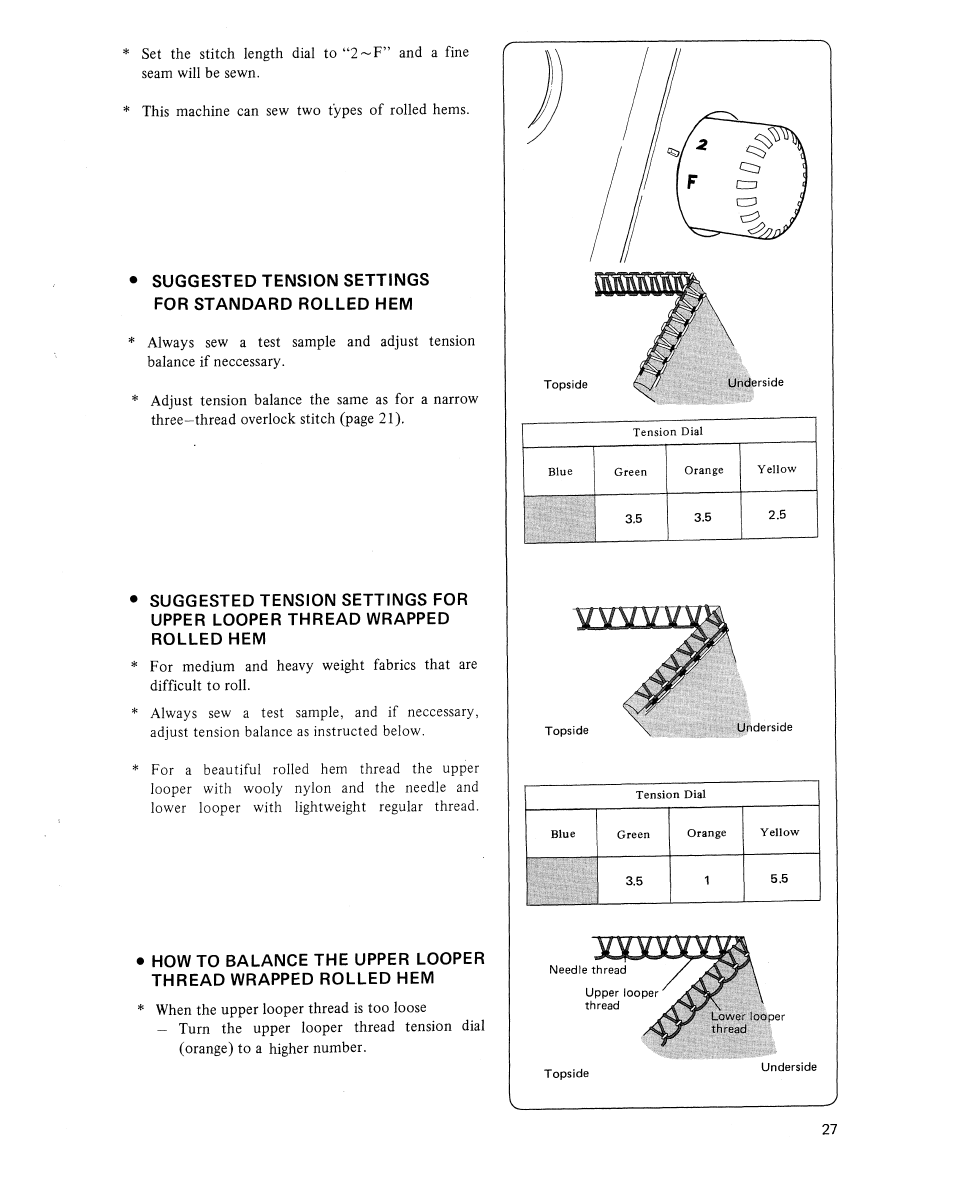 Suggested tension settings for standard rolled hem | SINGER 14U454B  Ultralock User Manual | Page 29 / 48 | Original mode